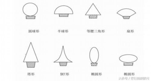 说不出来话是中风的前兆吗,说不出来话是脑血栓前兆