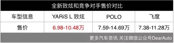 汽车圈不只有MINI会玩，这个品牌也玩得很溜