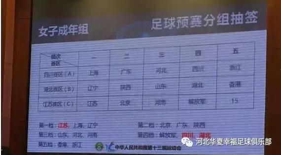 全运会足球女足决赛,全运会女足决赛队伍