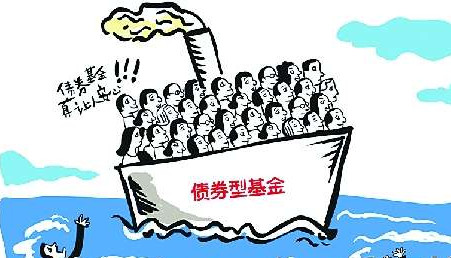 银河基金最新排名,银河评级五星基金排名