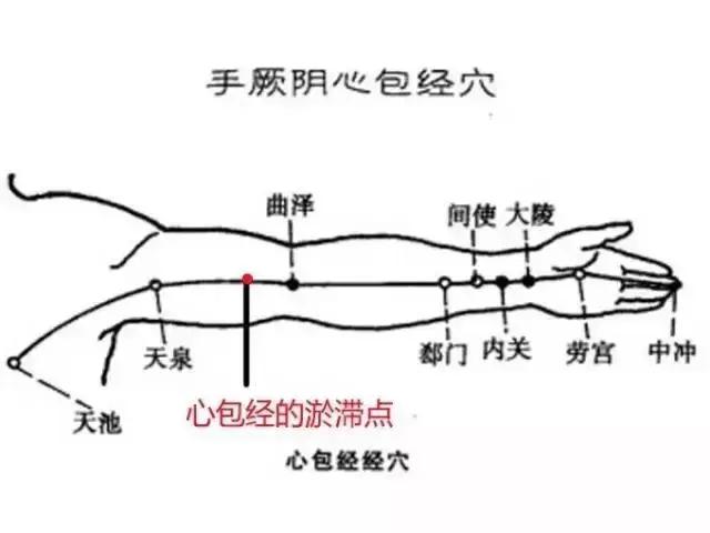 两年住院7次，1年血压恢复正常！养生就6个关键
