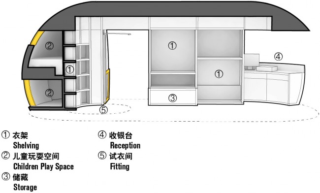 最有设计感的童装店,童装店设计风格