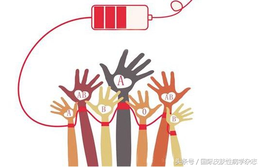 移植物抗宿主病的皮肤表现及治疗进展