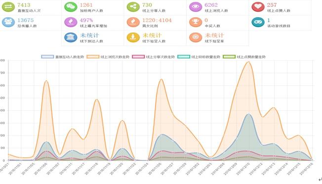 天猫上卡西欧旗舰店是真的吗,天猫卡西欧手表海外旗舰店