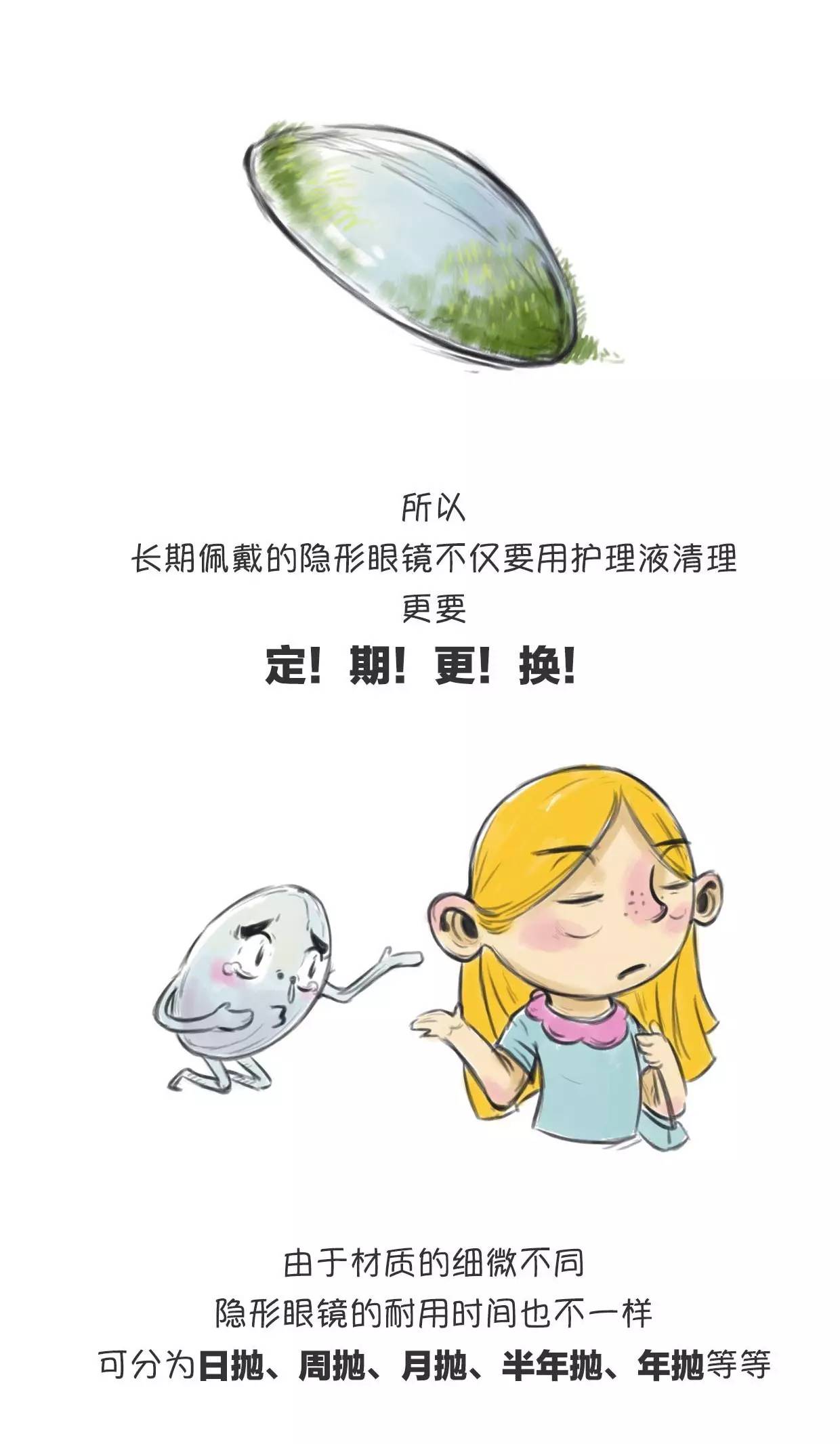 海昌隐形眼镜日抛月抛年抛怎么选,隐形眼镜日抛月抛年抛大约多少钱