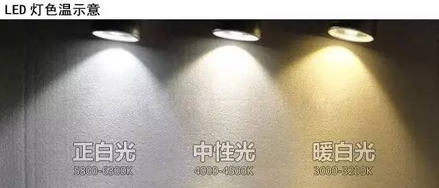 led灯具大全及价格图片欣赏,led灯色温6000k和4500k的区别