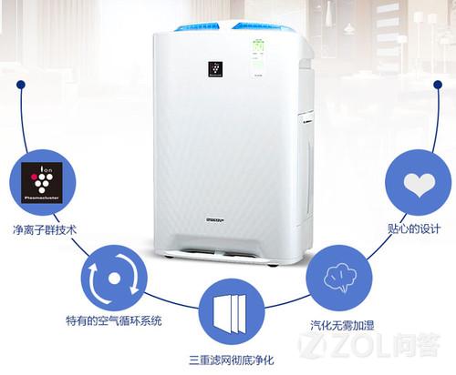 空气净化器国家政策,国标空气净化器