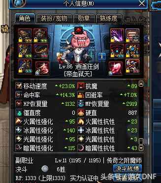 红眼dnf装备伤害排名,红眼10-15技能加一能提高多少伤害