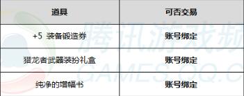 dnf去年春节礼包爆料,dnf2022春节礼包爆料图片