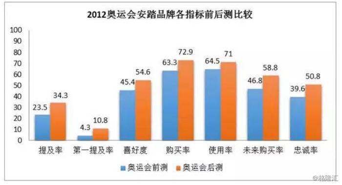 奥运会倒计时16天,奥运会倒计时10秒