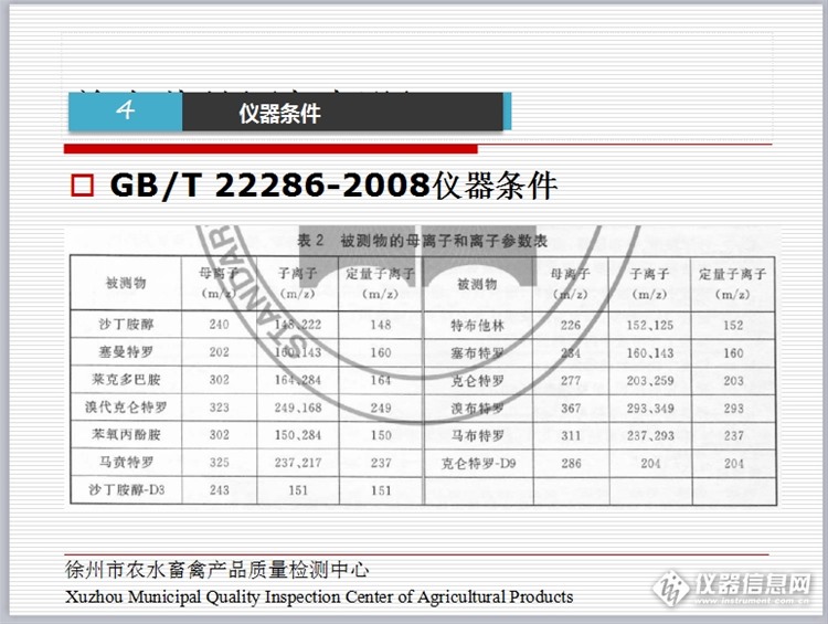液质联用检测兽药残留,液质联用仪如何检测农兽药残留