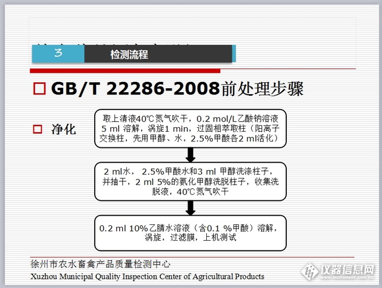 液质联用检测兽药残留,液质联用仪如何检测农兽药残留