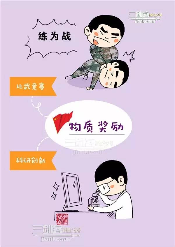 这几种官兵正当福利，请刀下留情！