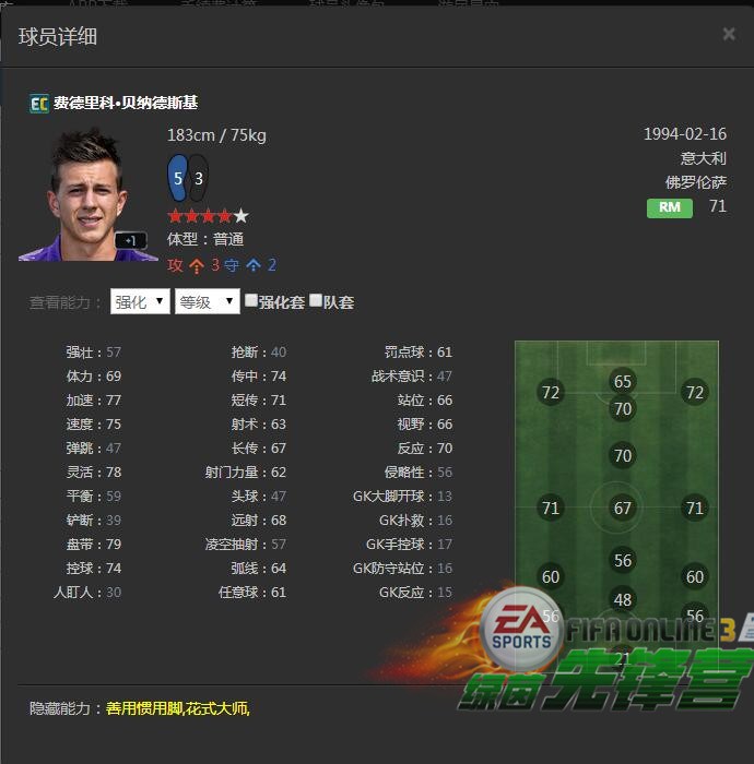 fifaonline423年度最佳,fifaonline32016最佳阵容