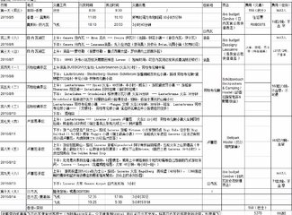 记忆里的那一抹蓝作文,记忆中的那一抹蓝色