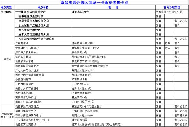 老年人凭市民卡可免费乘地铁吗,老年人免费乘车卡坐地铁优惠吗