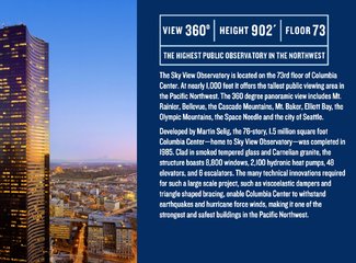 西雅图极光攻略,费尔班克斯极光旅游攻略