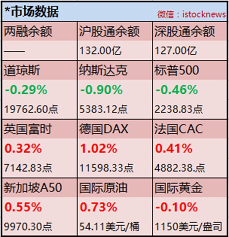撸起袖子加油干正能量的文章,撸起袖子加油干最新的文章