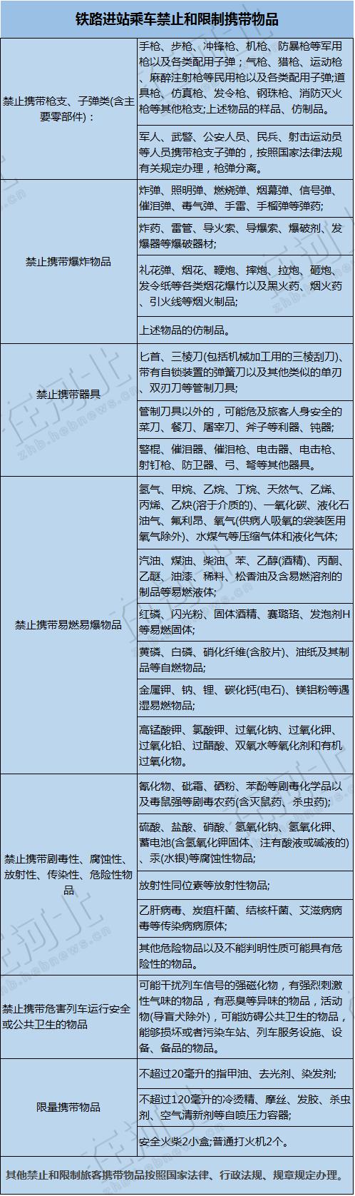 火车票捡漏高峰期真的能抢到票吗,返程特价火车票