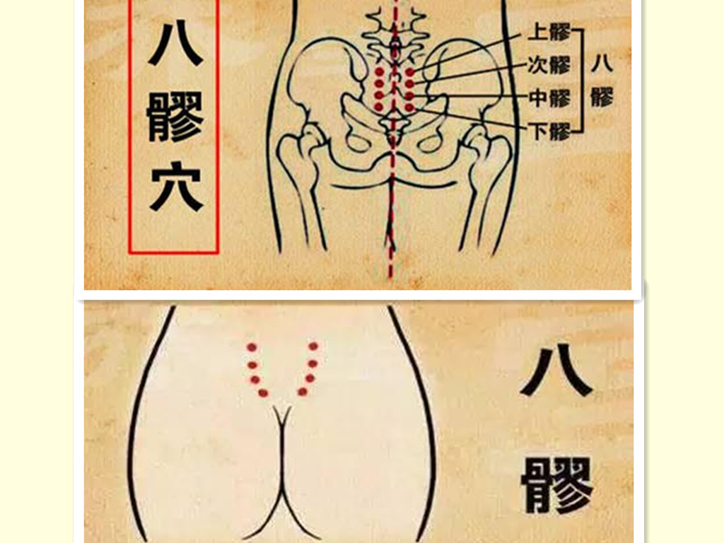 经期之痛，怎么解决痛苦，或许只有针灸才能一劳永逸！