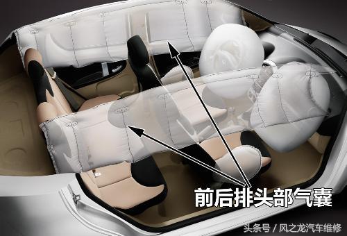 汽车安全气囊传感器工作原理,卷帘门安全气囊工作原理