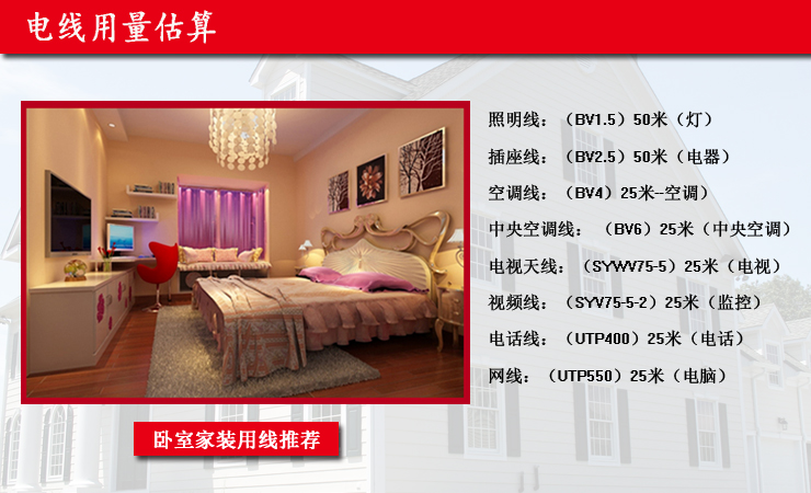 装修房用什么牌电线最好,二室一厅装修要多少电线