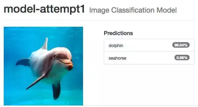 机器学习初学入门,机器学习入门自学