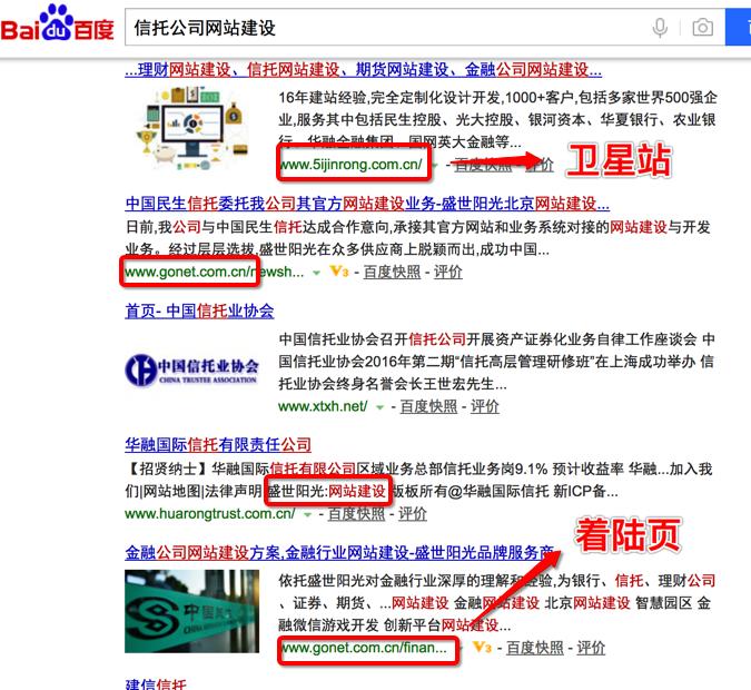 长尾关键词修炼是seo大神必经之路,seo怎样利用长尾关键词写文章