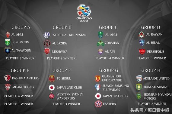 2022年中国足球大事,2017年足球大事