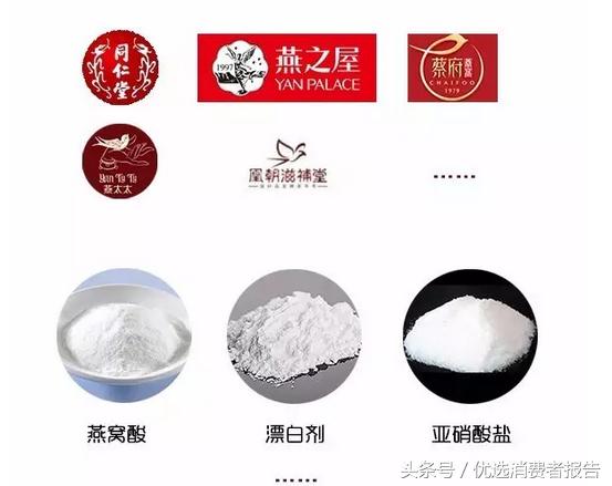 同仁堂燕窝比燕之屋的好吃,燕之屋与同仁堂燕窝的区别