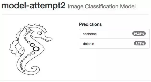 机器学习初学入门,机器学习入门自学