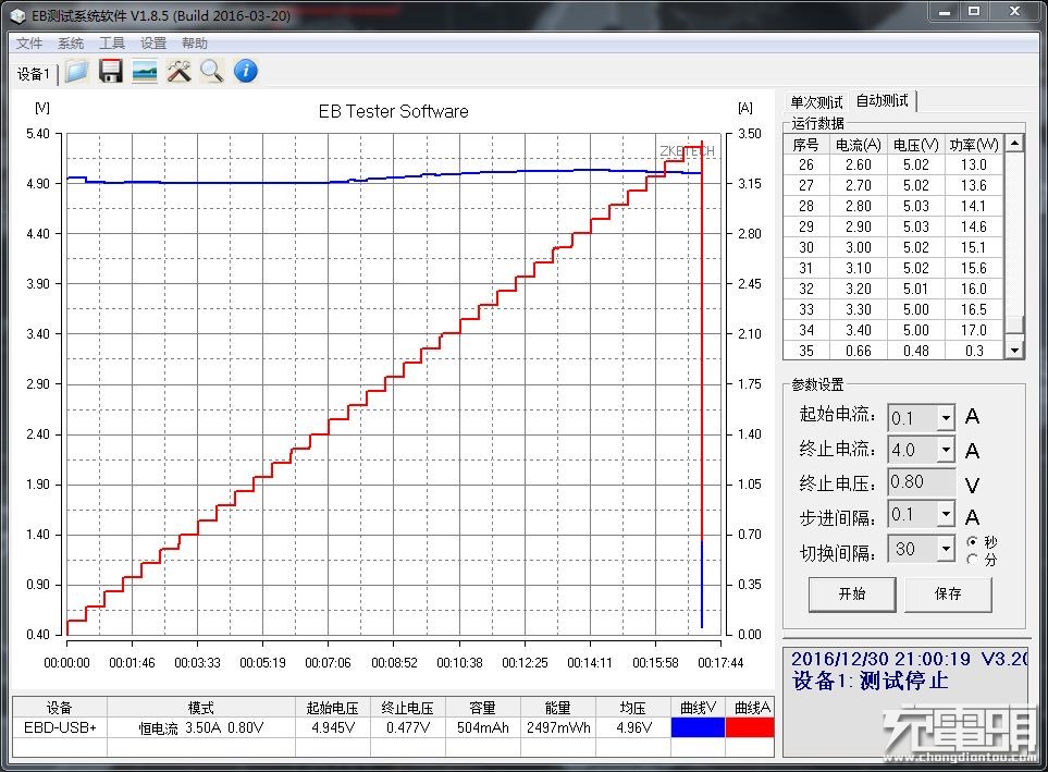虽名不经传但也可圈可点达世奇插线板评测及拆解