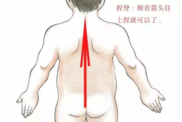 小儿鼻炎的推拿治疗,儿童鼻炎的最佳推拿方法