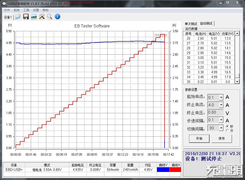 虽名不经传但也可圈可点达世奇插线板评测及拆解