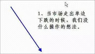 炒股很简单不用看技术面,炒股没你想得那么简单