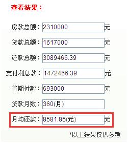 昆山现在的房子值不值得买,有多少人买不起昆山的房子