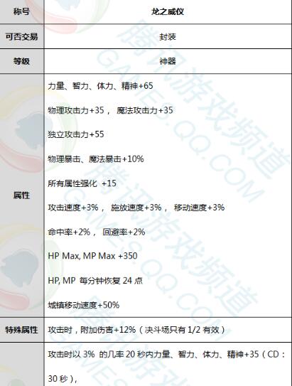 dnf去年春节礼包爆料,dnf2022春节礼包爆料图片