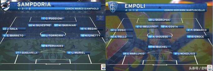 足球4123阵型详解,足球4231非对称阵型解析