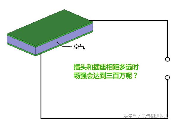 插座冒火花，真的没事吗？