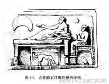 常见西洋古典家具：桌椅、折凳、榻、柜子