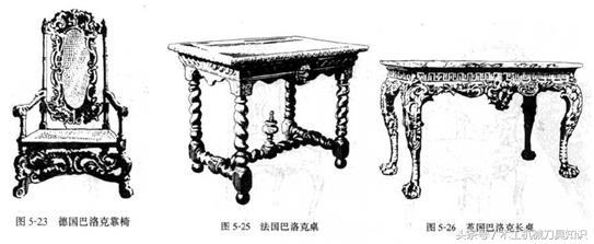 常见西洋古典家具：桌椅、折凳、榻、柜子