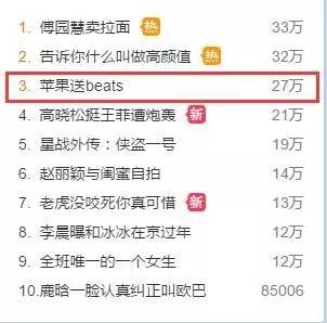 你见过清晨一点的上海,你见过清晨过后的上海吗