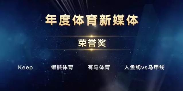 2021年获奖名单通知,2021年大奖名单