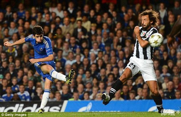 别以为中超老板很傻花这么多买个切尔西替补其实他们聪明的很