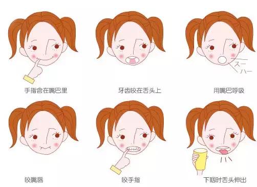 儿童牙齿矫正最佳时间及关注事项,儿童牙齿矫正黄金期推荐