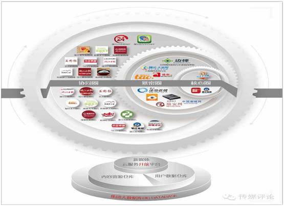 浙报传媒分析,浙报传媒还有机会翻身吗