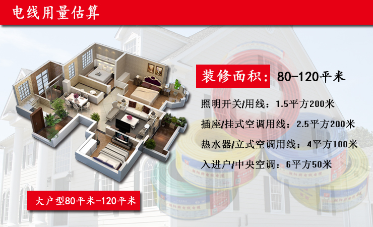 装修房用什么牌电线最好,二室一厅装修要多少电线