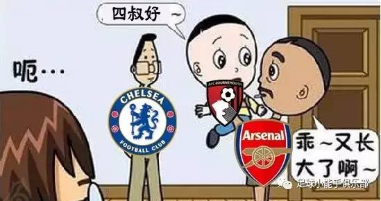 英超切尔西派系,英超派系伯恩利和利物浦