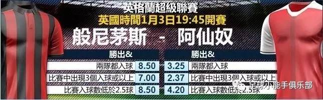 英超切尔西派系,英超派系伯恩利和利物浦