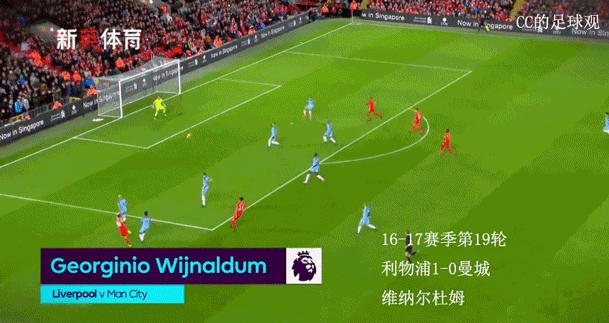 吉鲁蝎子摆尾进球滑跪庆祝,足球庆祝动作超燃剪辑吉鲁